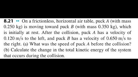 On a frictionless, horizontal air table, puck (with mass 0.250 kg) is moving toward puck (with mass