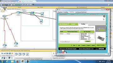 LAN MAN WAN SIMULATION