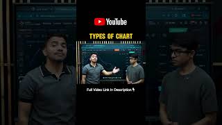 Types of chart. Watch full video #trading #candle #cryptotrading