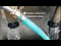 MBR System Test Plant Membrane Filtration CIP