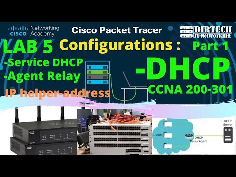 LAB 5: Configuration du Serveur DHCP et Agent relais DHCP avec Packet Tracer | CCNA 200-301 LAB