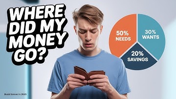 The 50/30/20 Rule Explained | Budgeting for Beginners (With Real Examples)