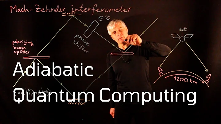 Lecture 20. Adiabatic Quantum Computing