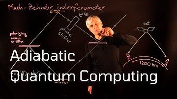 Lecture 20. Adiabatic Quantum Computing