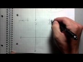 Graphing Linear Equations - Best Explanation