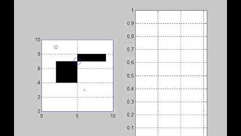 Tangent Bug Algorithm - Arena 5