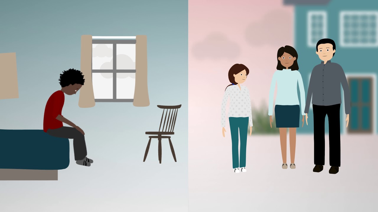 CSA Prevention: CIHR IHDCYH VideoTalks