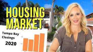 Housing Market: What Will Happen to Home Prices?  Realtor Explains