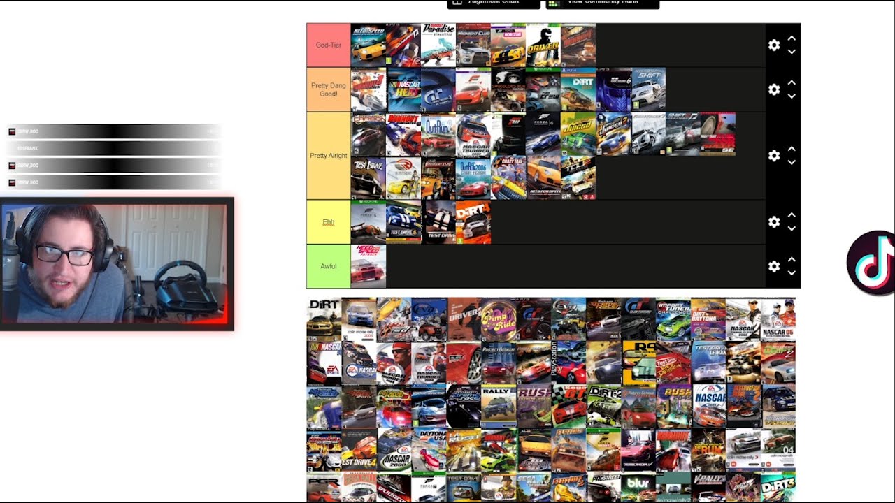 Racing Game Tier List YouTube