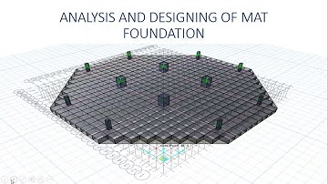 Foundation Design - Project assignment for Skyfi Labs online course - by Mohit