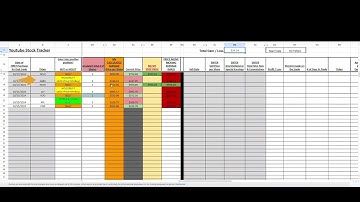 RSI2 Stock Tracking Sheet Update (2024 10 27)