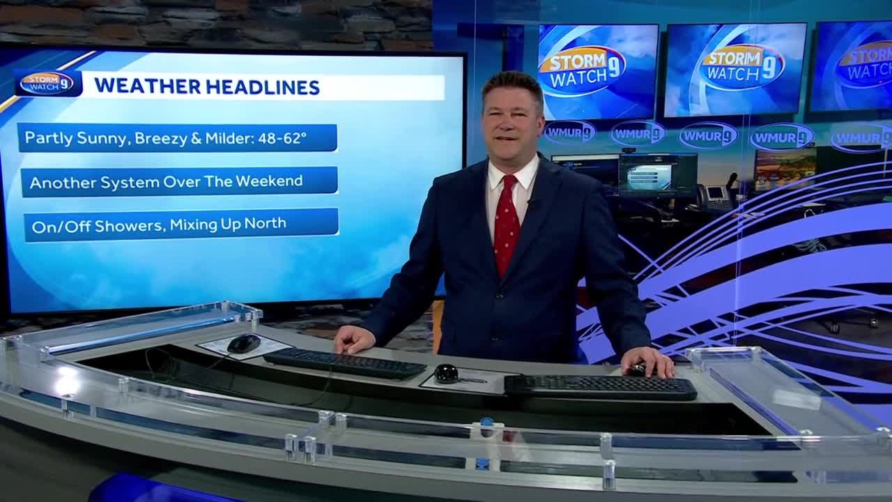 Video: Mild and breezy before another weekend system - YouTube