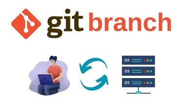 GIT Branch | Create Branch name | Rename existing Branch name | Learn git in Just a Min. #12