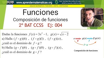 Composición de funciones. 2 BAT ccss2 004. José Jaime Mas