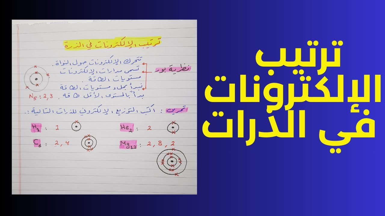 ترتيب الإلكترونات في الذرات | الصف التاسع | الكيمياء | منهج كامبدرج
