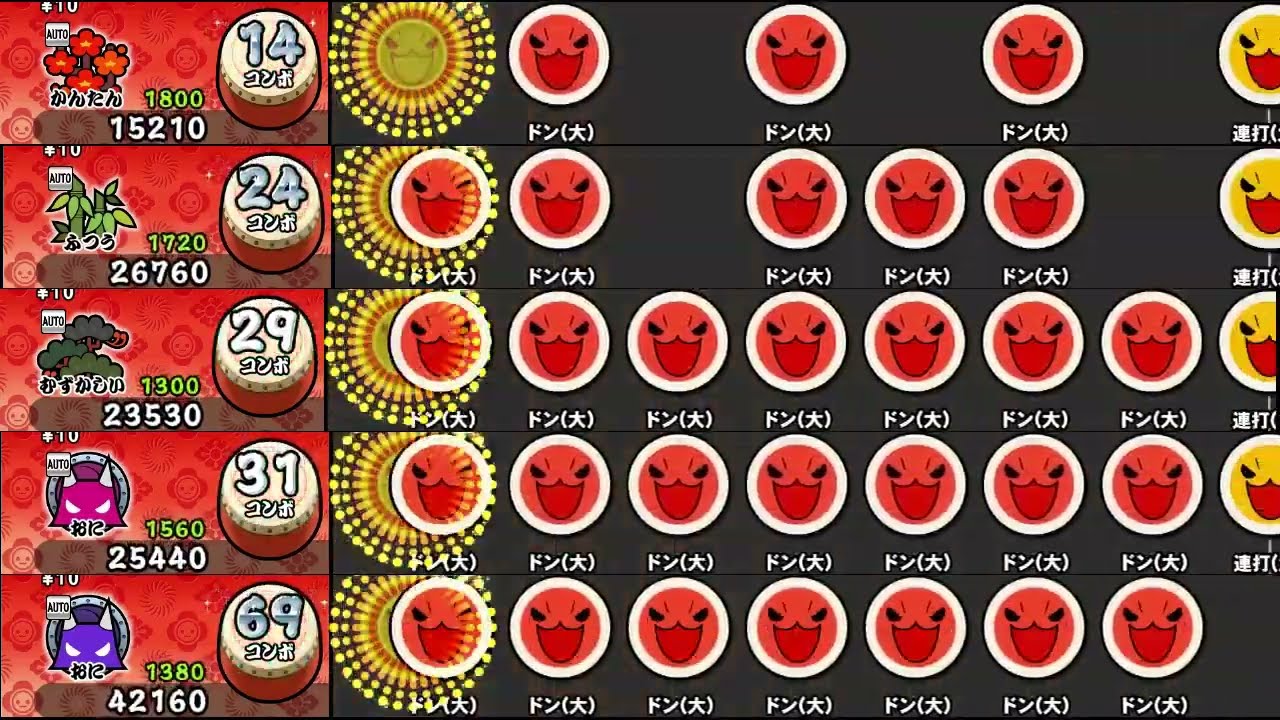 【太鼓の達人 NS2】フォニイ【全難易度同時再生】