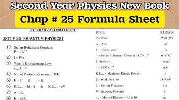 Second Year Physics New Book Unit 25 Formula Sheet | Quantum Physics