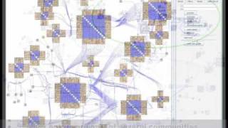 Improving the Readability of Clustered Social Networks using Node Duplication