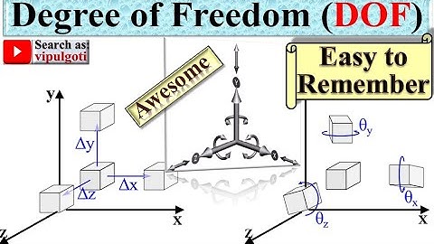 Mechanism|4|Degree of freedom|DOF|Movability|Mobility of mechanism|Degrees of freedom|TOM|KTM