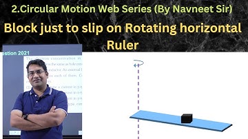 A block of mass m is kept on a horizontal ruler. The friction coefficient between the ruler and