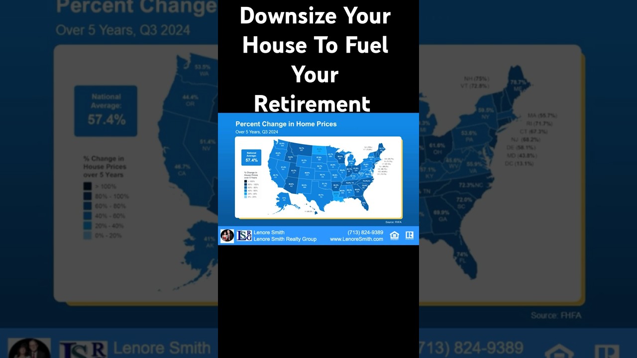 Downsizing for Seniors🏡➡️💰 To Fuel Your Retirement 🔥👵👴