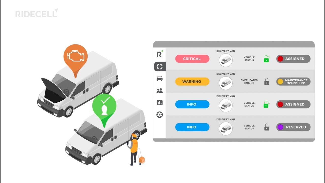The Power of Keyless Vehicle Access Technology
