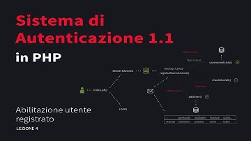 [IT] #4 - Sistema di autenticazione in php v1.1 - Abilitazione utente registrato