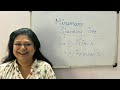 Minimum Spanning Tree using Prim's and Kruskal's Algorithms #datastructure #spanningtree 