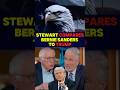Jon Stewart Compares Bernie Sanders to Trump! 🔥 #funny #trump #bernie