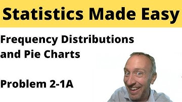 Statistics Module 2 - Frequency Distributions and Pie Charts Problem 2.1Aabc