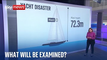 Bayesian superyacht: What will be examined in the investigation into sinking of yacht?