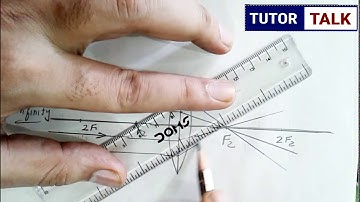 Ray diagram | Image formation by Convex Lens when object is at infinity | Tutor talk