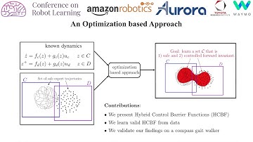 CoRL 2020, Spotlight Talk 293: Learning Hybrid Control Barrier Functions from Data