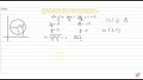IIT JEE CONIC SECTIONS The circle `x^2+y^2-6x-10 y+k=0` does not touch or intersect the coordinat...
