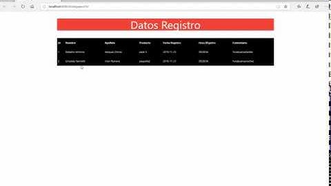 (Parte 3: INSERTAR DATOS) Proyecto JAVA WEB MAVEN, DAO,MVC,JSTL, JQUERY y uso de Materialize CSS