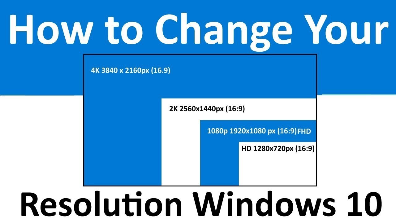 how to change resolution on monitor windows 10