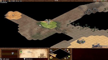 Easy To Advanced Guide | #1 | Exploring & Control Groups