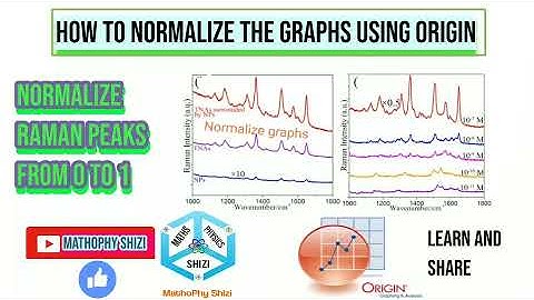 How to normalize graphs using origin| How to normalize data in origin | MathoPhy shizi| Subscribe
