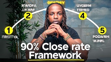 This 5 Step Sales Call Framework Made Me $17,247 in 2 Weeks (just copy me)