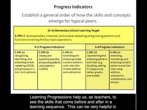 3 - Learning Progressions Frameworks