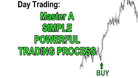 MASTER A SIMPLE POWERFUL TRADING PROCESS