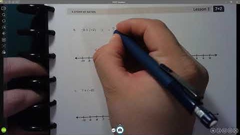 Seventh Module 2 Lesson 3