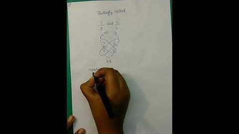 Butterfly 🦋 Method of Adding and Subtracting fractions || Class 3 & Class 4 || @Mithra