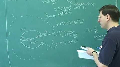 De Broglie wavelength. Photon energy (3)