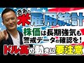 さぁ米雇用統計!株価は長期強気も警戒データの確認を!ドル高の動きに要注意!