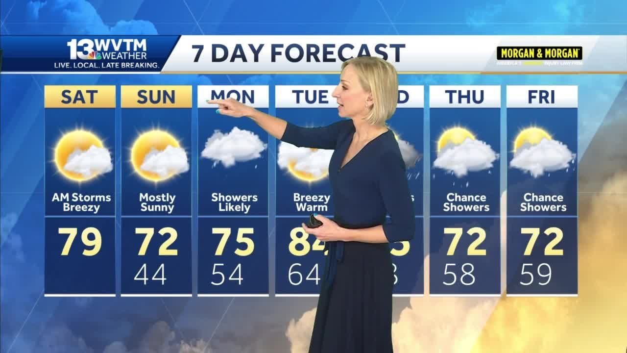 Showers and storms likely this morning, dry and breezy this afternoon ...