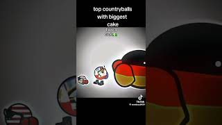 Top 5 country balls with biggest cake