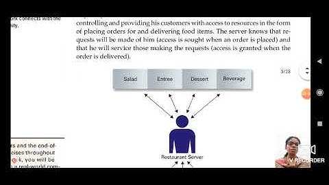 Bcom4th sem unit1 lecture 6| information system and Ecommerce