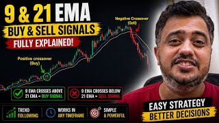 Easy Trading Strategy Explained | Simple buy sell strategy