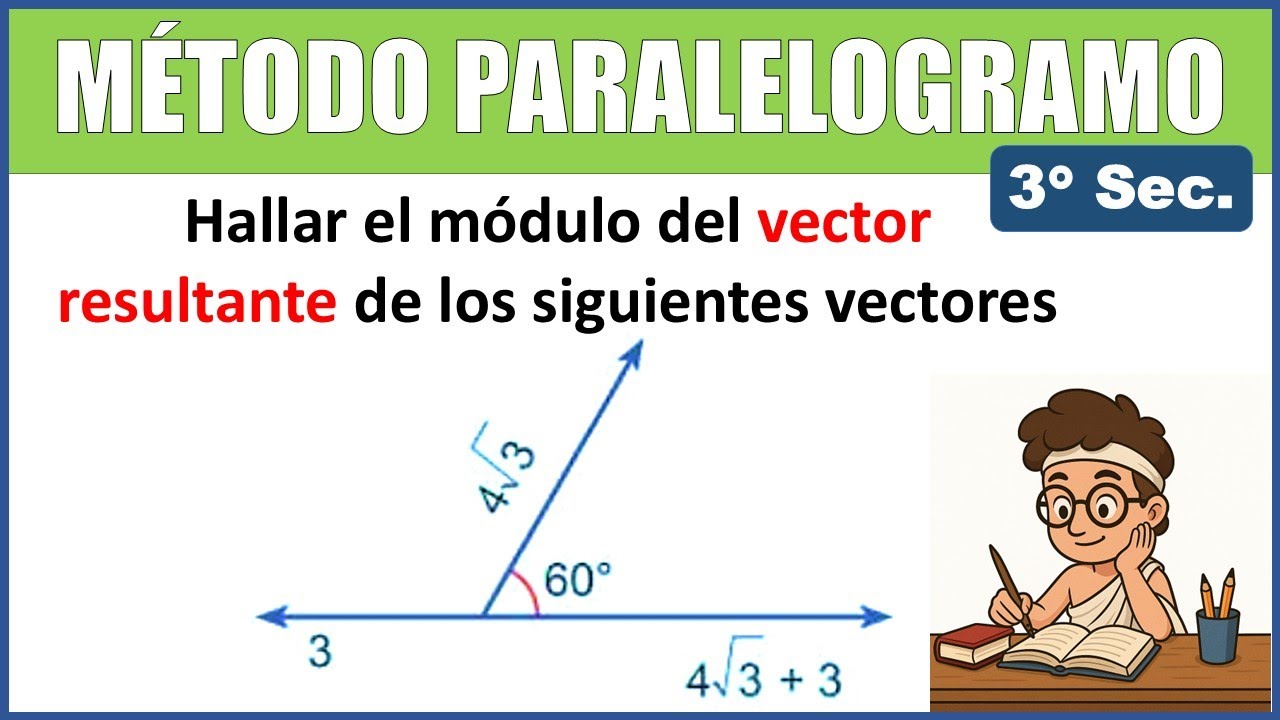 Vector Modulo Bepco ANÁLISIS VECTORIAL | Hallar el módulo del vector resultante de los ...